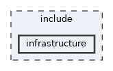 include/infrastructure