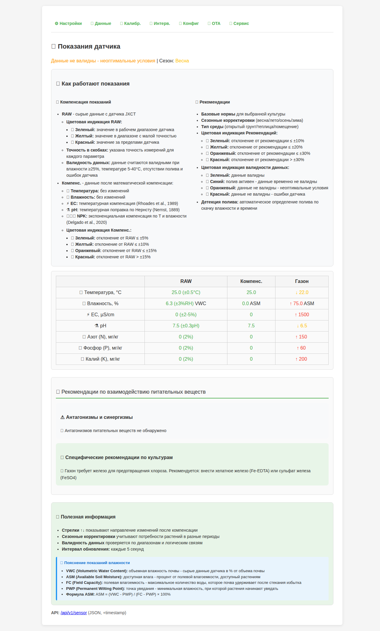Показания датчика — температура, влажность, pH, EC, NPK